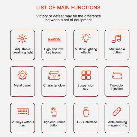 RGB Wired Gaming Keyboard